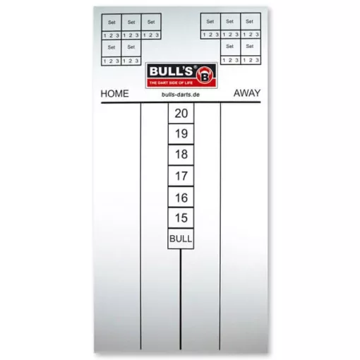 Bull's Whiteboard Scoretavle